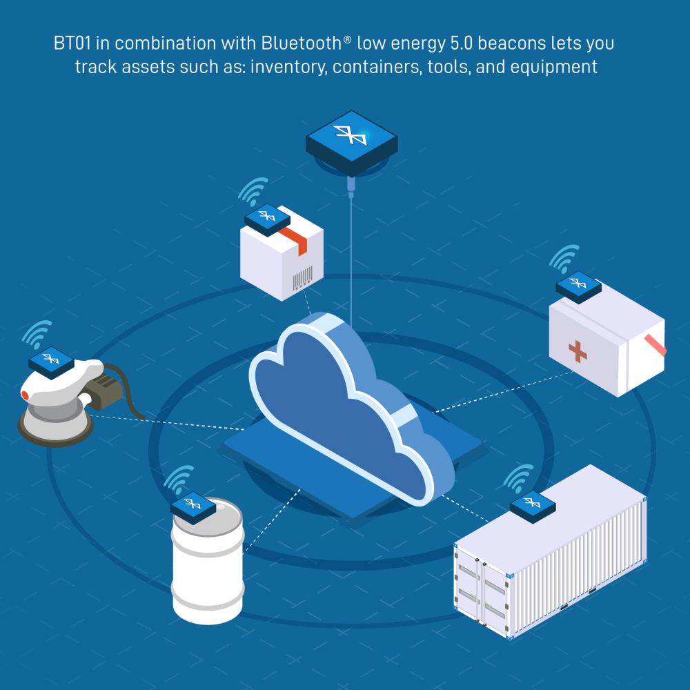 The Temperature Beacon Revolutionizing Temperature Monitoring in a Connected World